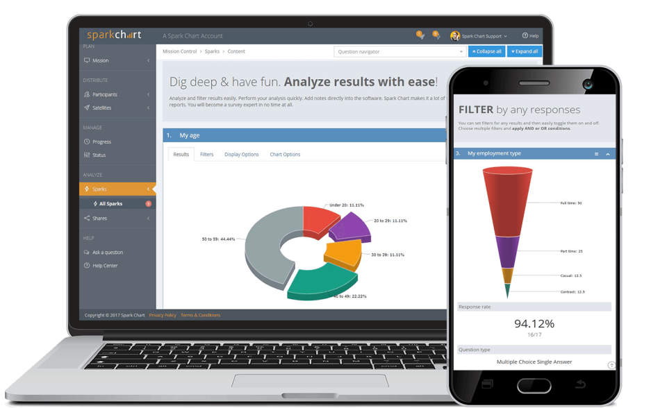 screenshot of Spark Chart
